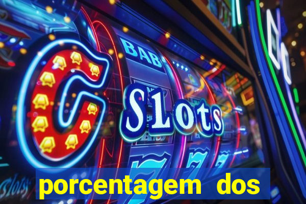 porcentagem dos slots pagantes